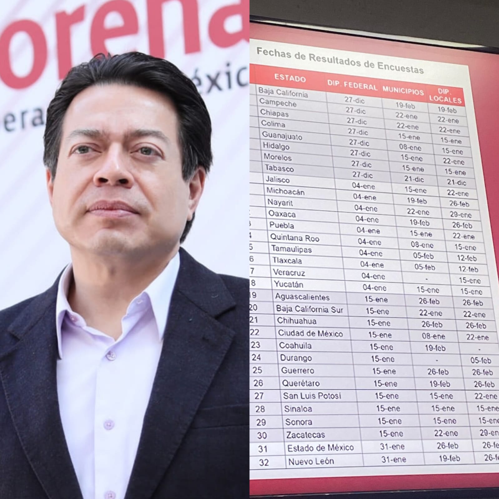 Mario Delgado anuncia fechas de revelación de resultados de encuestas