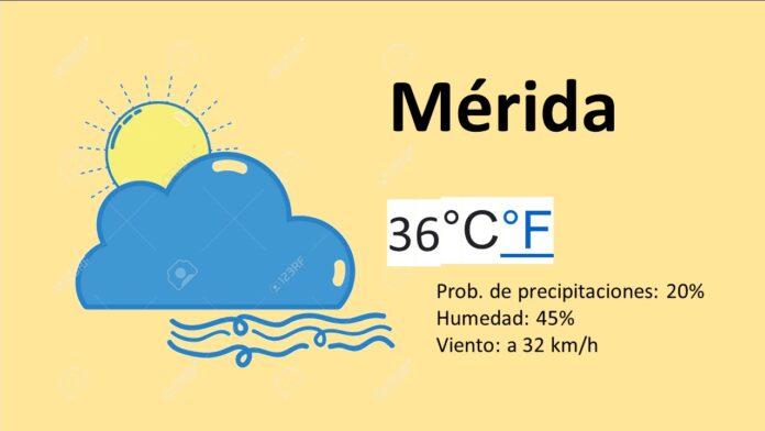 Clima Mérida