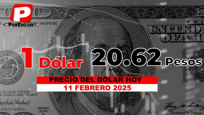 Ligero fortalecimiento del peso