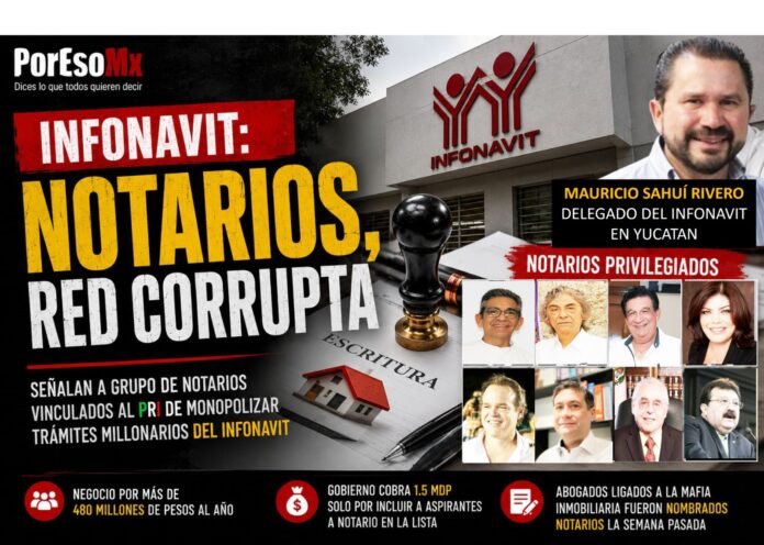 red de notarios infonavit